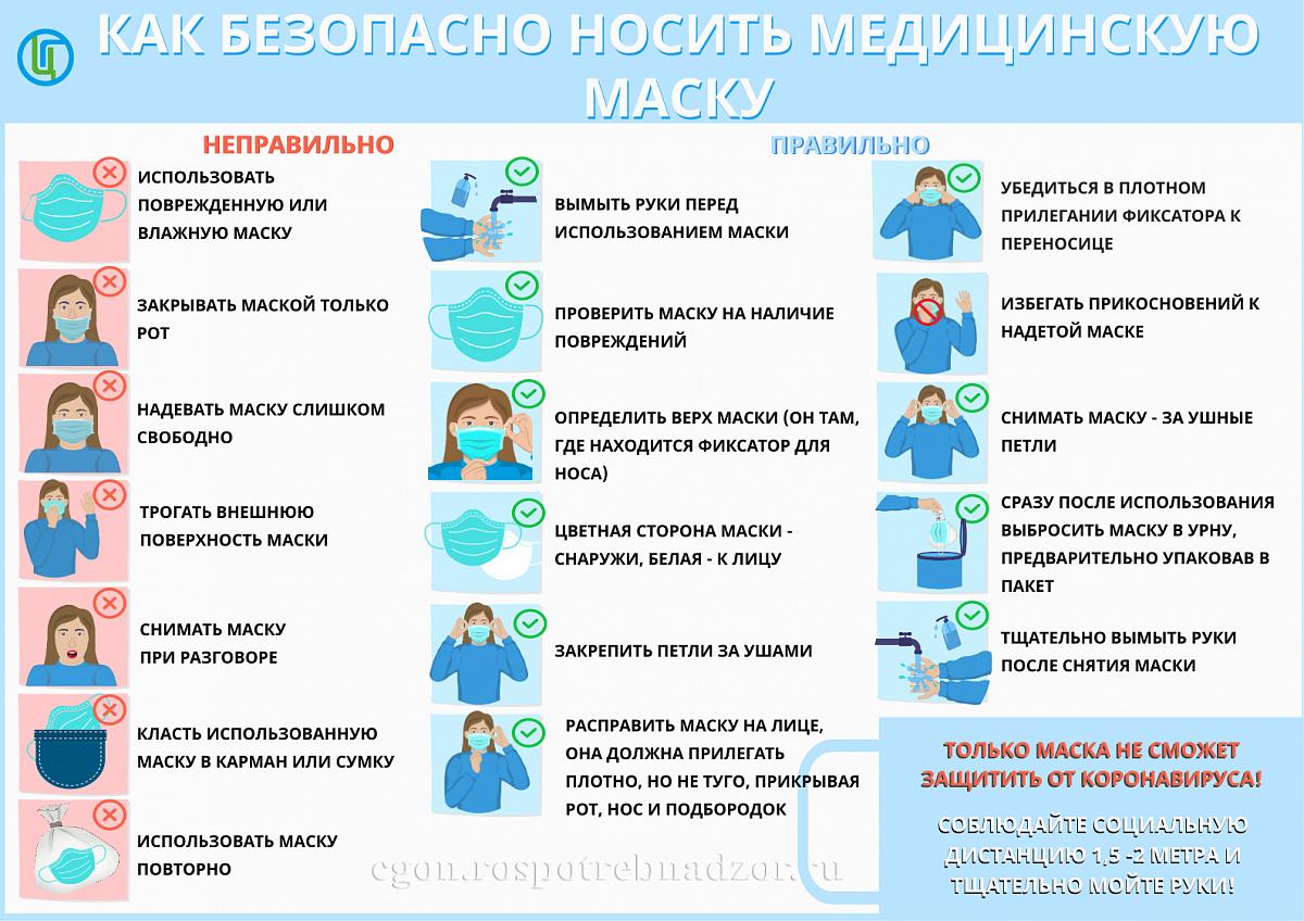 Частное профессиональное образовательное учреждение «Тюменский  нефтепроводный профессиональный колледж»